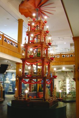 © Seiffener Spielzeugmuseum